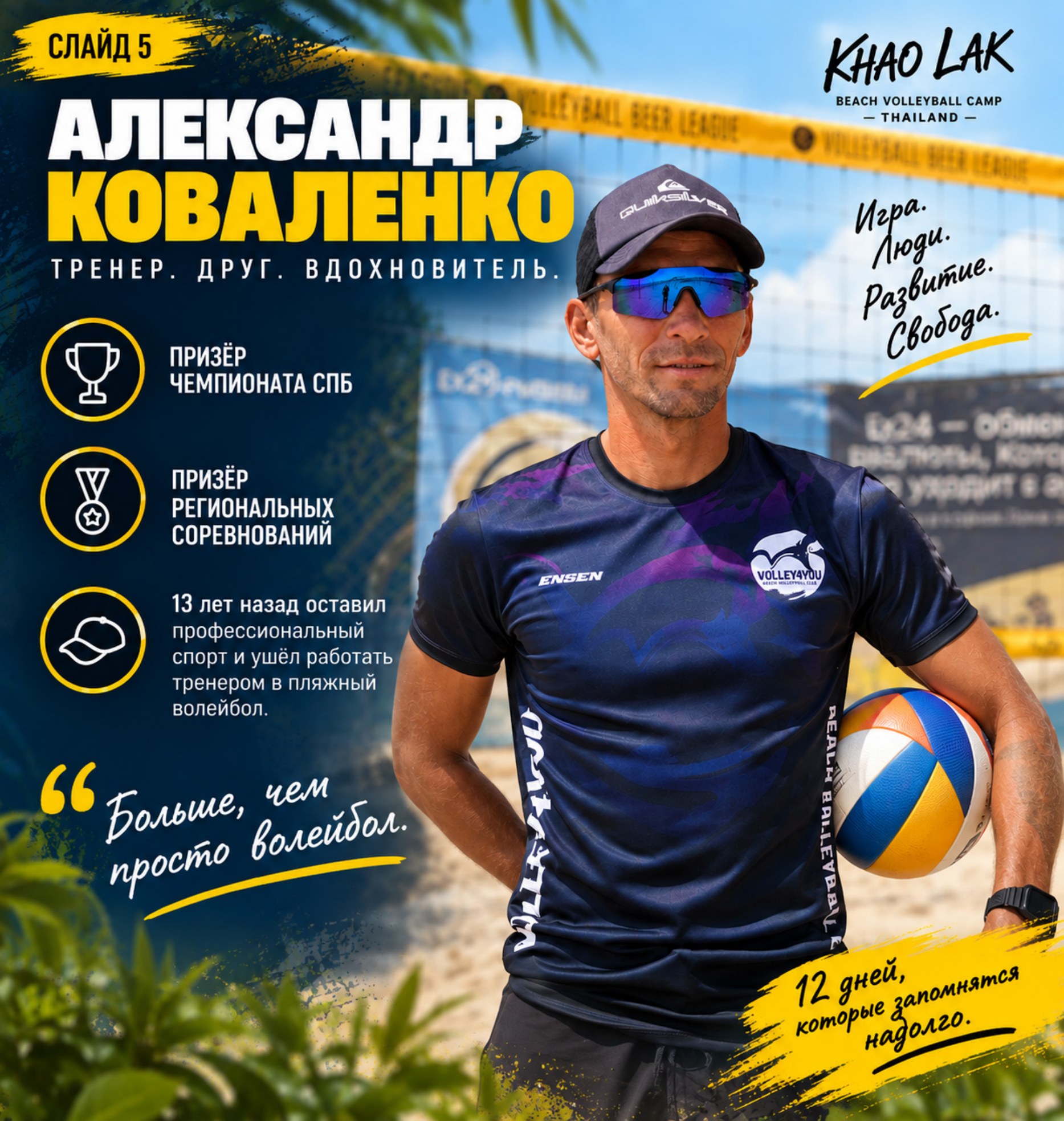 Тренер Александр Коваленко
